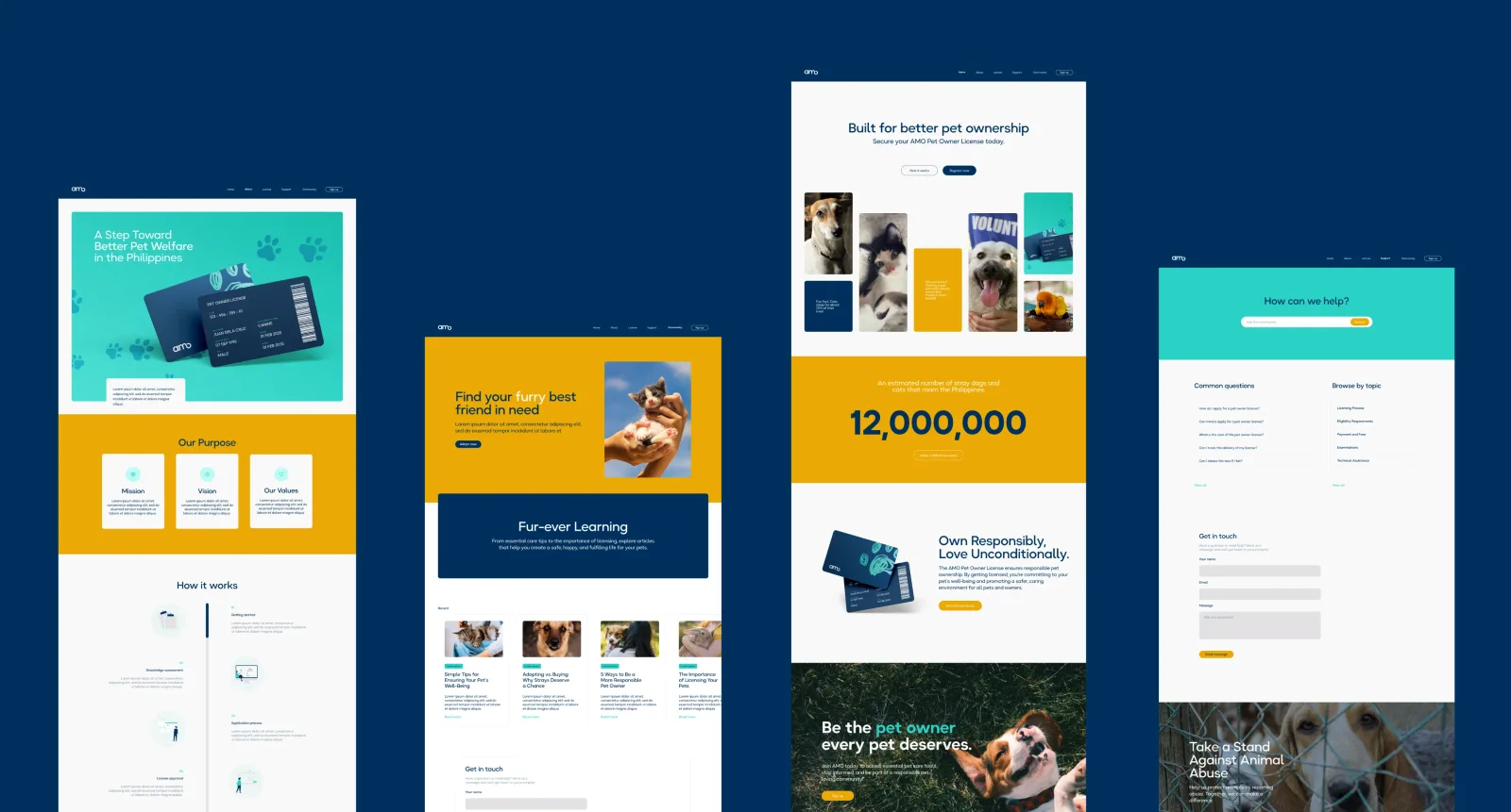 AMO Website pages collection arranged in a row showing About page, Community page, Home page, and Support page.